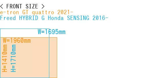 #e-tron GT quattro 2021- + Freed HYBRID G Honda SENSING 2016-